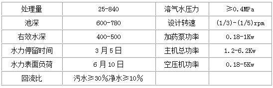 201867161843766